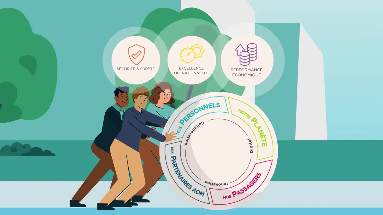 El proyecto de empresa se empuja entre todos