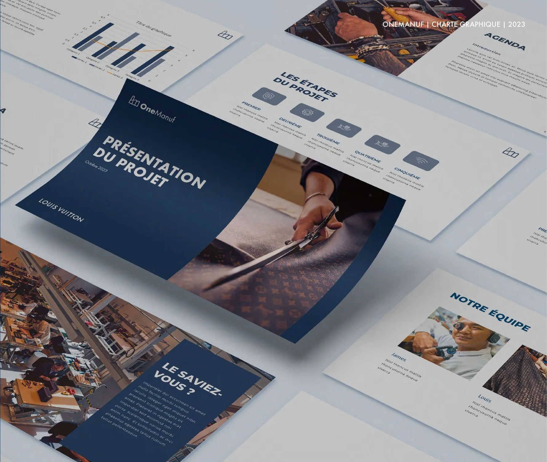 The PowerPoint presentation template